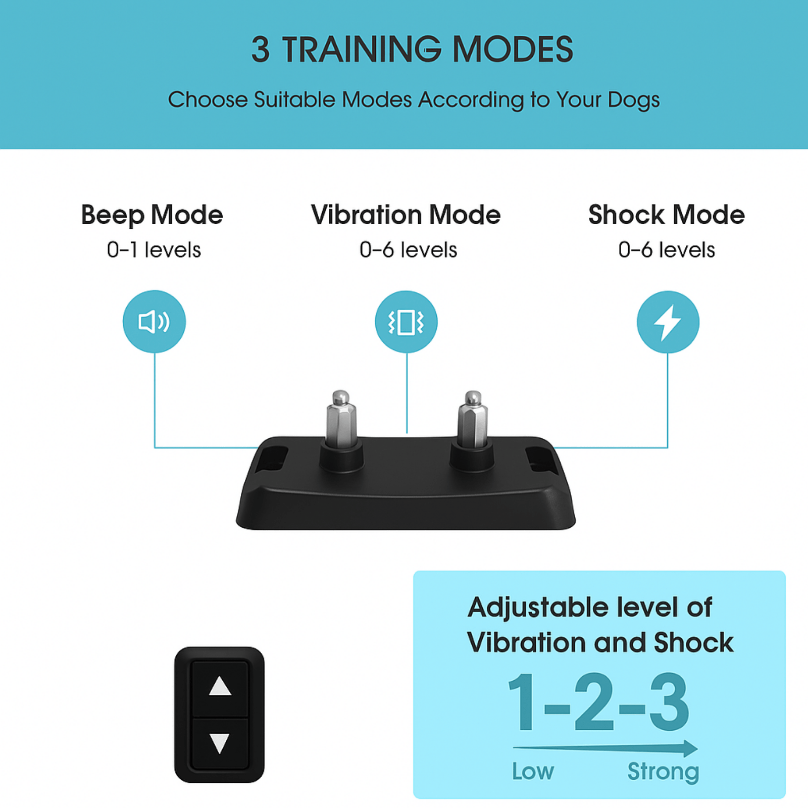 Golden retriever wearing Hugssnpaws GPS Wireless Dog Fence collar outdoors